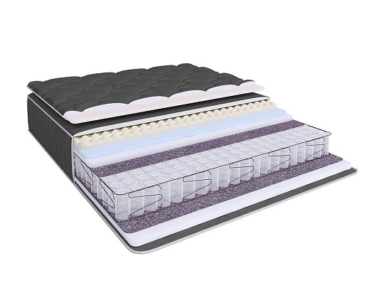 Матрас 160*200 Privat Comfort Light S600