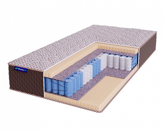 Матрас 140*200 Hit Soft TFK+ LUX | Чехол: трикотаж